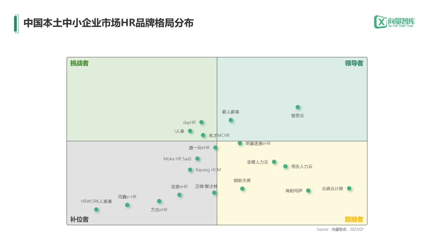 向量智库.png